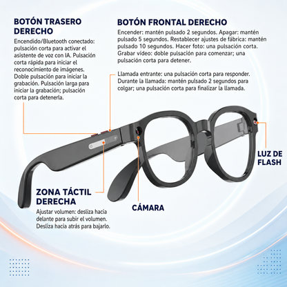 Vision One — Gafas inteligentes con cámara/ negras